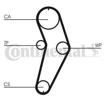 CONTITECH Distributieriem set + waterpomp CT709WP2 CONTITECH CT709WP2 originele Distributieriem set + waterpomp Renault Rapid Van kosten
