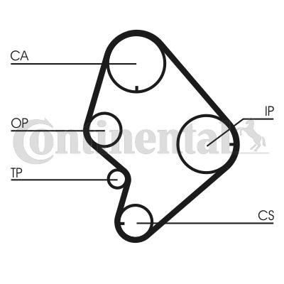 CONTITECH Kit cinghia di distribuzione CT723K1 CONTITECH CT723K1 Kit completo distribuzione Hiace Van (H100) prezzo