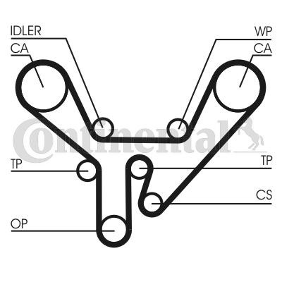 Registerrem CONTITECH CT727 CONTITECH CT727 Reg reim AUDI A8 2025