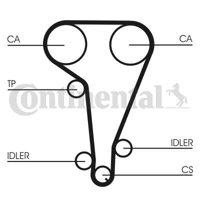 CONTITECH Kamremssats CT728K1 CONTITECH CT728K1 Kamremssats Ford Mondeo mk2 Kombi original