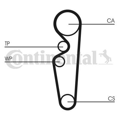 CONTITECH Registerrem CT729 CONTITECH CT729 Registerreim Ford Sierra Sedan pris