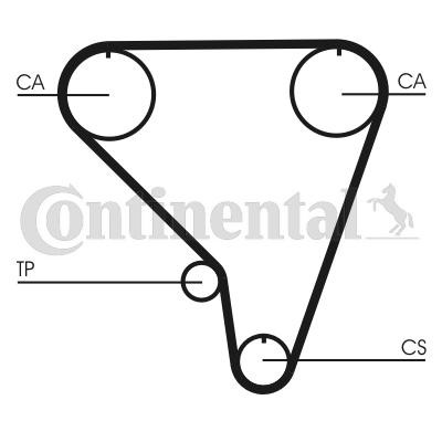 Zahnriemensatz CONTITECH CT793K1 CONTITECH CT793K1: Zahnriemensatz Suzuki SWIFT 2021