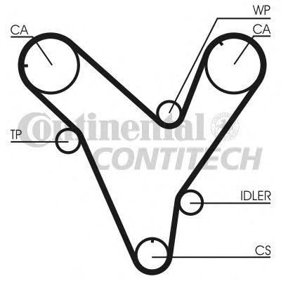 CONTITECH Ozubený remeň CT829 CONTITECH CT829 Rozvodový remeň Mazda MX 6 GE lacné