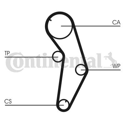 CONTITECH Sada ozubeného remeňa CT841K1 CONTITECH CT841K1 Rozvodová sada Persona 400 Hatchback lacné