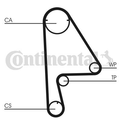 CONTITECH Zobsiksna CT862 Zobsiksna CONTITECH INTEGRA CT862 lēti
