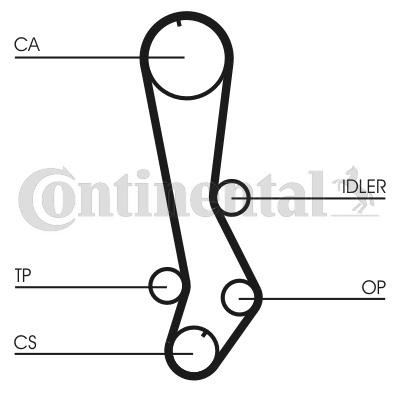 Distributieriem CONTITECH CT876 CONTITECH CT876 Tandriem LEXUS IS 2004