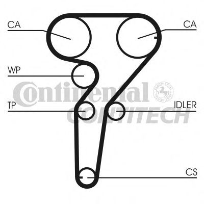 CONTITECH Kit cinghia distribuzione, pompa acqua CT877WP1 CONTITECH CT877WP1 Kit cinghia distribuzione, pompa acqua LANCIA Delta II (836) 1.9 TD (836AM, 836AN) 90 CV 1999