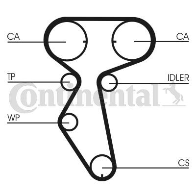 CONTITECH Cinghia dentata CT887 CONTITECH CT887 Cinta di distribuzione Chevrolet Cruze j305 prezzo