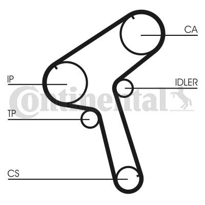 Distributieriem CONTITECH CT917 CONTITECH CT917 Tandriem NISSAN VANETTE 2005
