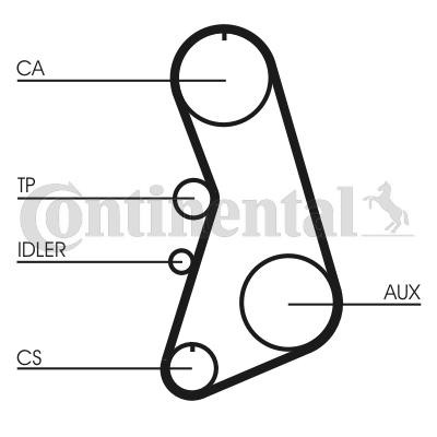 CONTITECH Kit de distribution CT919K1 Audi Q2 Courroie crantée CONTITECH CT919K1