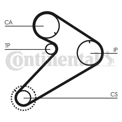 CONTITECH Distributieriem CT921 CONTITECH CT921 Getande riem Hyundai H1 A1 goedkoop