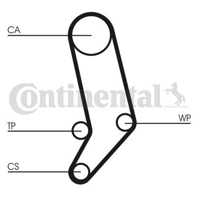 Ūdenssūknis + Zobsiksnas komplekts CONTITECH CT939WP3 CONTITECH CT939WP3 Zobsiksnas komplekts Volkswagen LT 2004