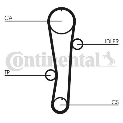 CONTITECH Distributieriem CT942 CONTITECH CT942 Distributie-riem Hyundai Coupe gk prijs