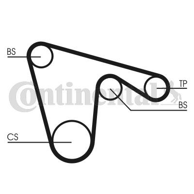 CONTITECH Timing Belt CT970 CONTITECH CT970 Alfa Romeo 166 936 timing belt replacement