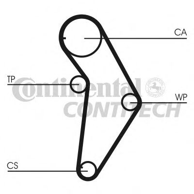 CONTITECH Tandremssæt CT973K1 CONTITECH CT973K1 Cinquecento Van / Hatchback (170) Tandremssæt originale pris