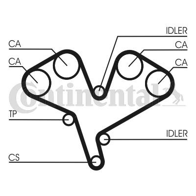Cinghia dentata CONTITECH CT990 CT 990 CONTITECH CT990 Cinghia dentata Saab 9-5 1999