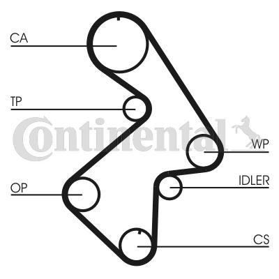 CONTITECH Tandremssæt CT998K1 CONTITECH CT998K1 Tandremssæt Toyota Carina 2 T17 billig