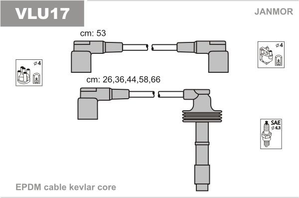 Kit cavi candele JANMOR VLU17 JANMOR VLU17 Fili candele Volvo V70 2015