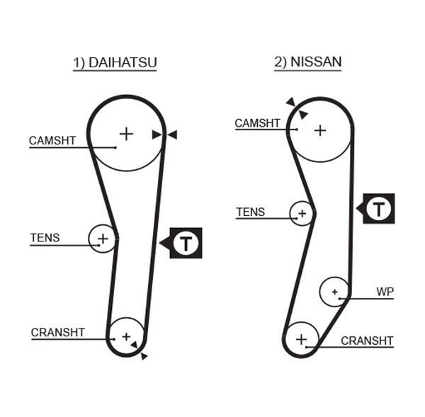 GATES Registerrem 5008 5008 Reg reim GATES NISSAN VANETTE