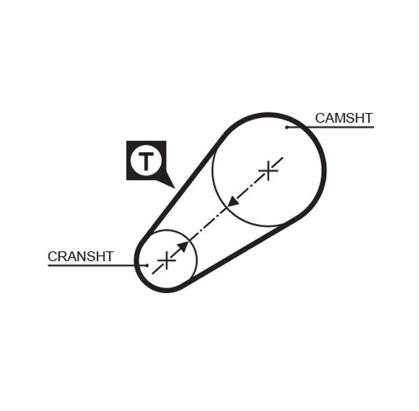 GATES Kamrem 5014 Kedje SEAT Ritmo (138): Kamrem GATES PowerGrip 5014