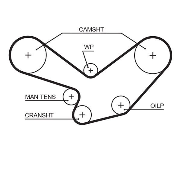 GATES Timing Belt 5098XS PORSCHE MACAN GATES cam belt 5098XS