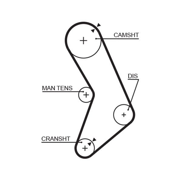 GATES Tandrem 5153 Tandrem GATES 02 5153 billig