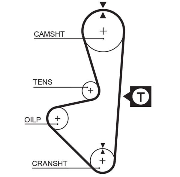 Timing Belt GATES 5314XS GATES PowerGrip 5314XS 1999 ISUZU TROOPER cam belt replacement