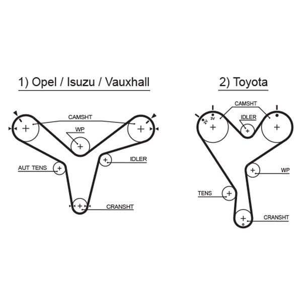 Timing Belt GATES 5388XS GATES 5388XS Cam belt Isuzu TROOPER 1999