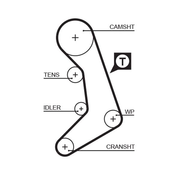 GATES Hammashihnat 5398XS 5398XS GATES PowerGrip Jakohihna VOLVO XC40