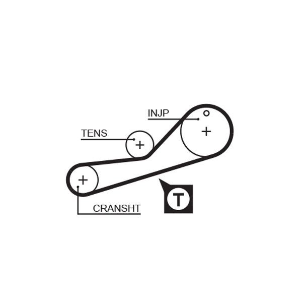 GATES Cinghia dentata 5452XS GATES 5452XS costo Cinghia di distribuzione Ford Fiesta Mk3 originale