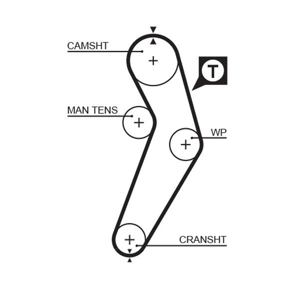 GATES Kamrem 5473XS 5473XS GATES kuggrem NISSAN QASHQAI