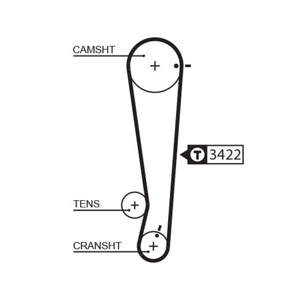 GATES Tandrem 5511XS 5511XS PowerGrip Tandrem KIA SEDONA GATES