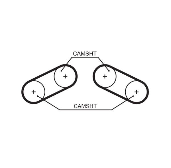 Ozubený remeň GATES 5526XS GATES PowerGrip 5526XS: Rozvodový remeň Rover 45 2004