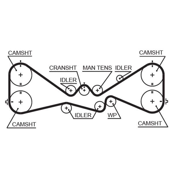 Distributieriem GATES 5612XS GATES PowerGrip 5612XS Tandriem SUBARU FORESTER 1999
