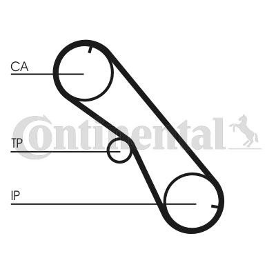 CONTITECH Distributieriem set CT1089K2 Toyota SIENNA Tandriemset CONTITECH CT1089K2