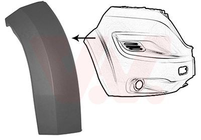 VAN WEZEL Alargamento, guarda-lamas 1652522 VAN WEZEL 1652522 originais Abas de guarda-lamas VW POLO preço