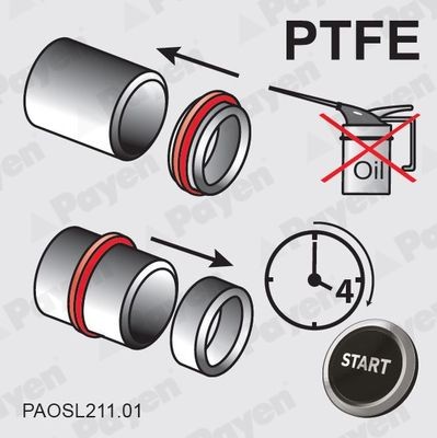 PAYEN Retentor, cambota LK5022 Retentor de cambota PAYEN RENAULT LK5022