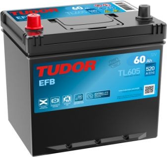 TUDOR Autobatéria TL605 TUDOR TL605 Żtartovacia batéria Stanza Saloon (T11) cena