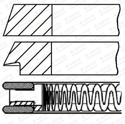 Kolvringsats GOETZE ENGINE 08-102506-00 GOETZE ENGINE 08-102506-00 Fascia pistone VOLVO XC 90 2008