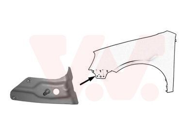 VAN WEZEL Front kledning 5894671 VAN WEZEL 5894671 Frontplate Taycan Cross Turismo pris
