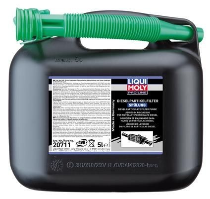 LIQUI MOLY Limpeza de filtro de partículas / fuligem 20711 Filtro de fuligem partículas LIQUI MOLY CARISMA 20711 baratos