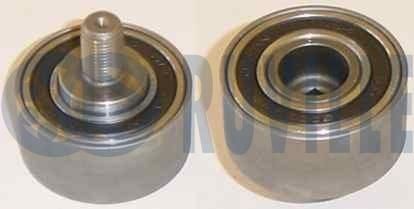 RUVILLE Suporte, motor 325575 RUVILLE Apoios de motor 325575 experiência