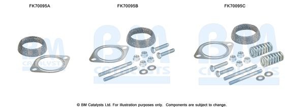 BM CATALYSTS Montageset, uitlaatpijp FK70095 BM CATALYSTS FK70095 Montageset uitlaatsysteem Renault 19 B/C53 prijs