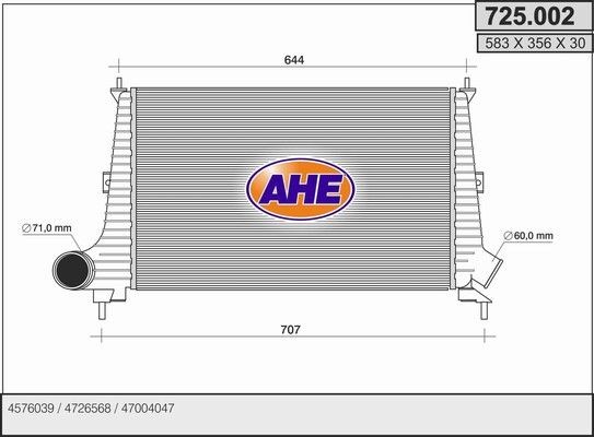 AHE Chladič plniaceho vzduchu 725.002 725.002 Intercooler SAAB 9-5 AHE