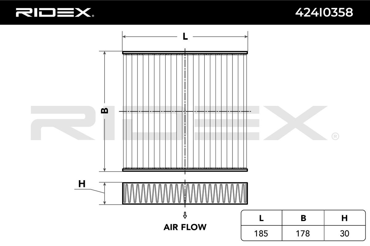 RIDEX Interieurfilter 424I0358 Koolstoffilter RIDEX CARRY Kasten 424I0358 goedkoop