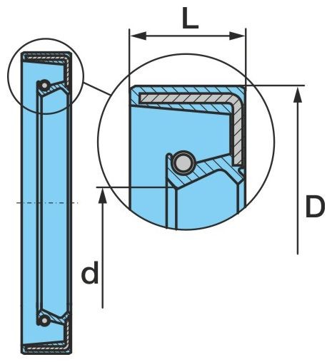BPW Vārpstas blīvgredzens, Riteņa rumba 02.5664.26.57 BPW Vārpstas blīvgredzens, riteņa rumba 02.5664.26.57 pieredze