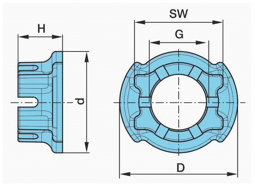 BPW Nut, stub axle 03.262.16.08.0 BPW 03.262.16.08.0 genuine Rover 25 RF nut, stub axle price