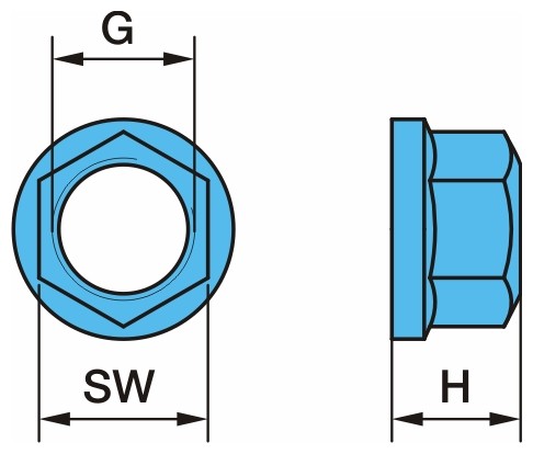 BPW Παξιμάδι τροχού 02.5213.12.14 02.5213.12.14 Παξιμάδι τροχού OPEL REKORD BPW