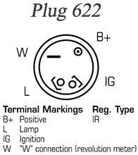 DELCO REMY Dynamo / Alternator RAA14469 RAA14469 Generator RENAULT 19 DELCO REMY