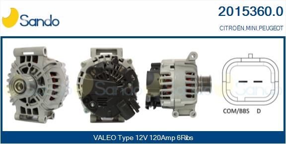 SANDO Alternador 2015360.0 2015360.0 Alternador PEUGEOT 307 SANDO